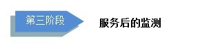 小区物业 小区物业